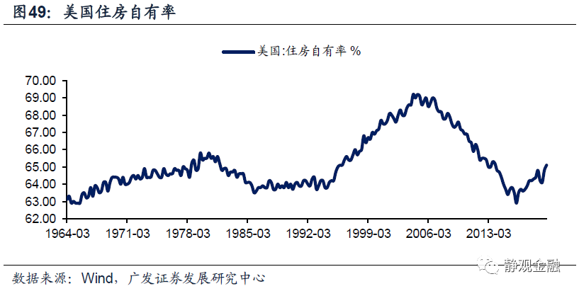gdp文莱(3)