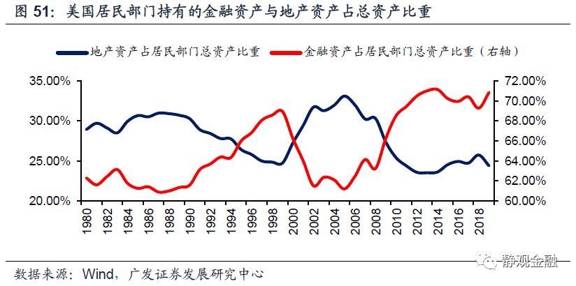 新加坡gdp相当于中国_中国和新加坡地图