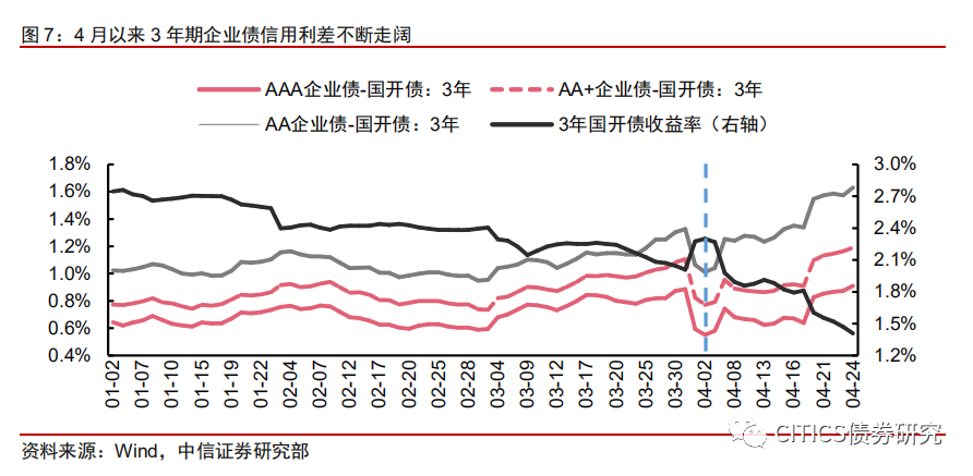 什么是动态市盈率ttm 5992-isuiksp2133591.png