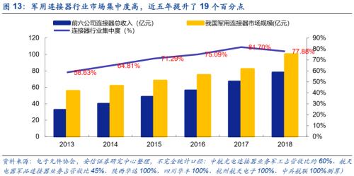 军工和航天为什么不计入gdp_2017年GDP万亿城市数据出炉,从人均GDP和经济密度看深圳经济实力(3)