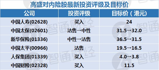 华盛州人口_华盛超市(2)
