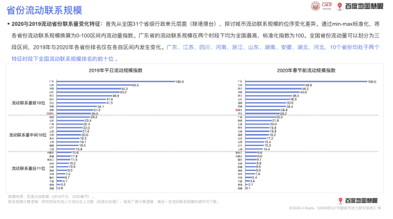 2020开封市总人口有多少人口_开封市有哪些医院(3)