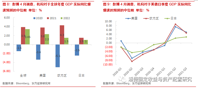 为什么gdp等于总收入_中美GDP对比 中国2018年GDP总量,相当于哪年的美国(3)
