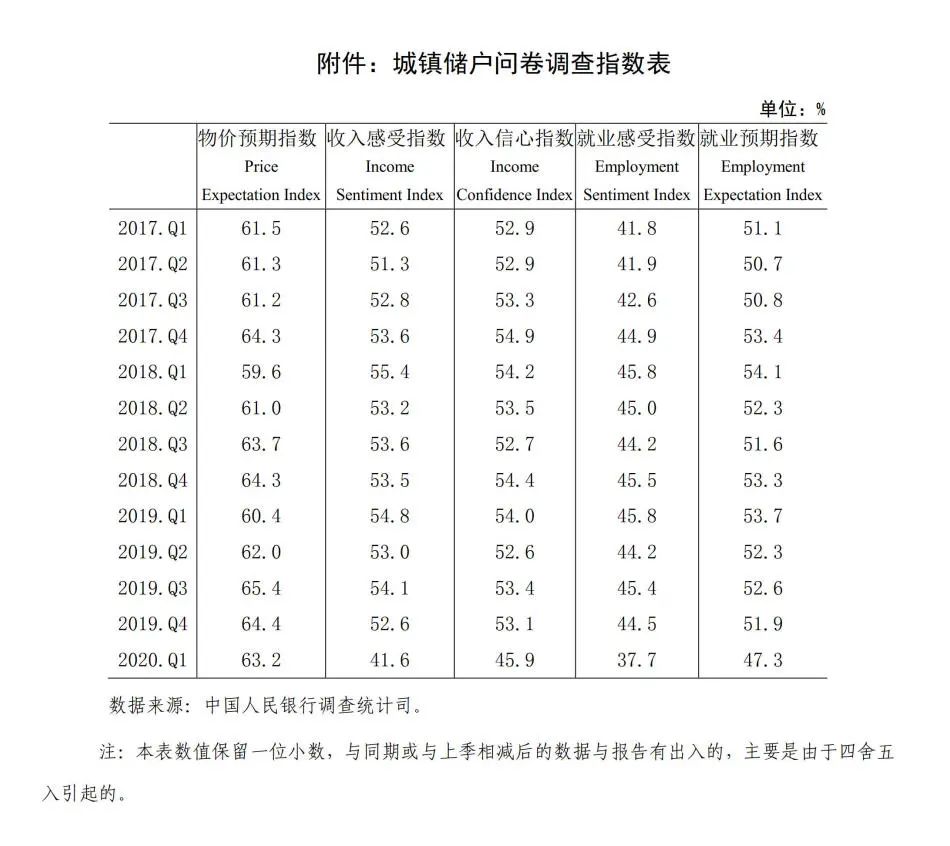 上市公司动态 中国平安上半年归母净利降88%寒武纪实现扭亏中国石油上半年净利降54%