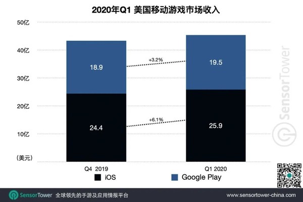 2020第一季度黑龙江g_黑龙江地图(3)