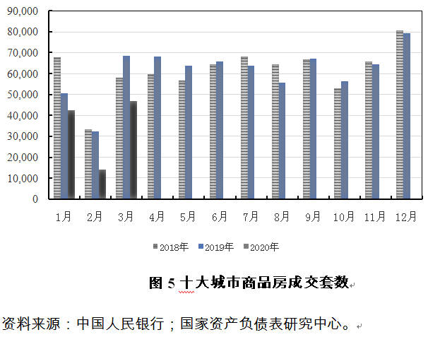 储蓄和长期gdp_中国邮政储蓄银行图片(2)