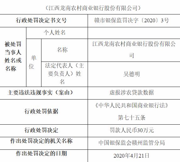 龙南人口数_龙南拆迁规划图(3)