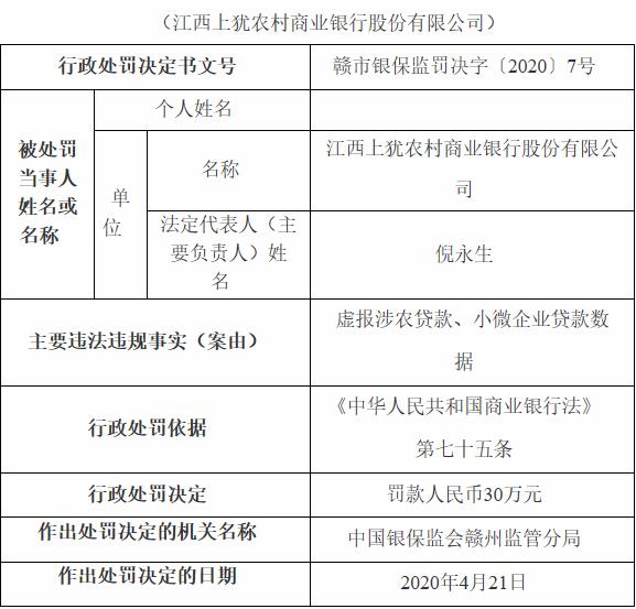中国人口虚报还是瞒报_中国地图