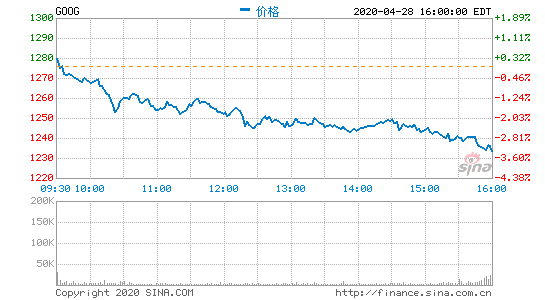 鸿海集团营收不计入台湾GDP_台湾鸿海公司照片(2)