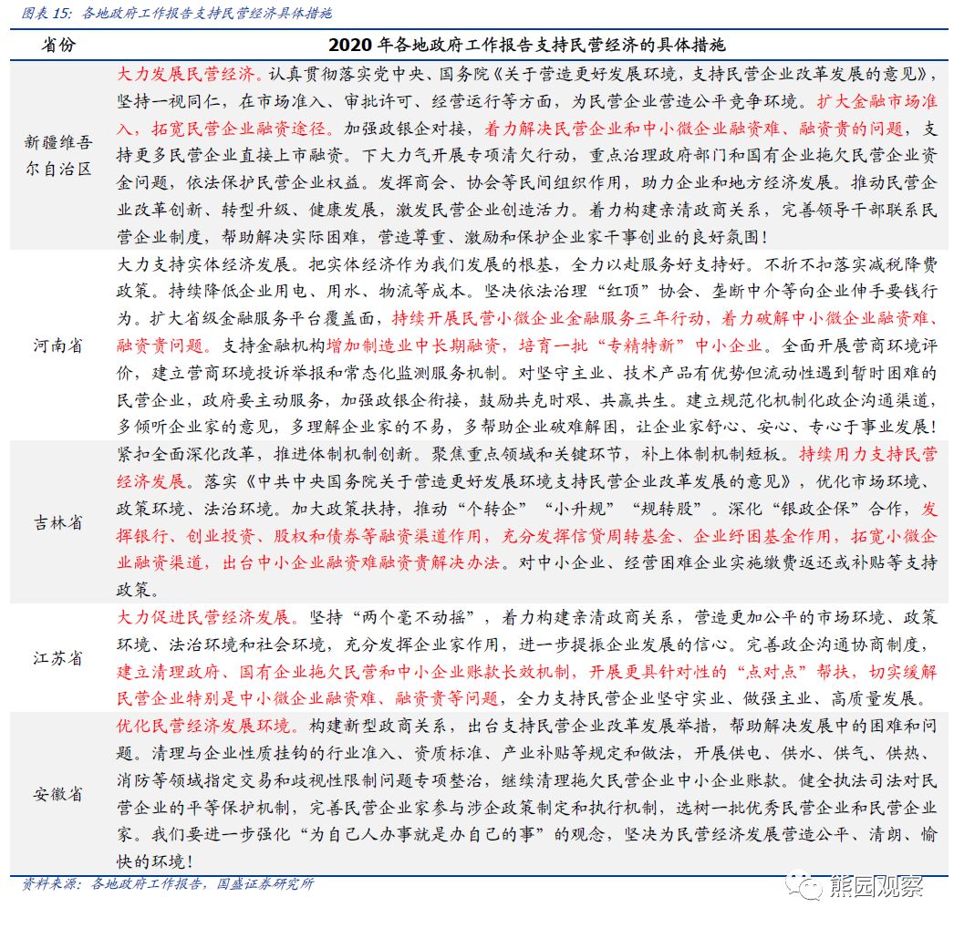 2019年政府工作报告经济总量突破多少(3)