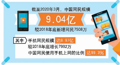 边纪红制图（新华社发）