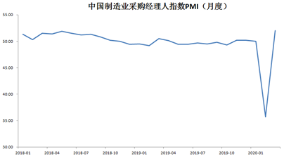 贴吧gdp预测_2020年全国GDP30强城市预测,其实看前三季度排名,可知一二(3)