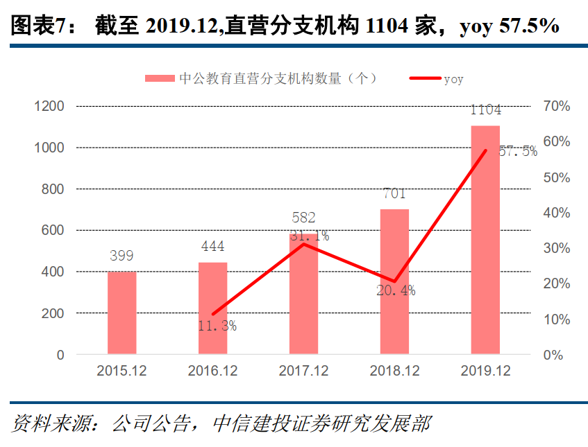 gdp如何影响教育_安全教育手抄报(3)