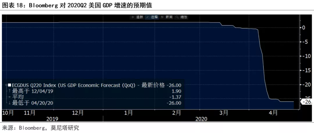 哪个网站有线实时gdp_胃在哪个位置图