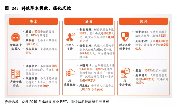 平安好医生股票今天多少 d3d7-irtymmv6298085.png