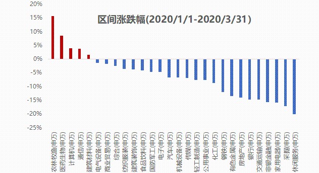 追求gdp怎么发展_最新GDP 广州领跑,成都佛山增速最快,佛山市冲刺万亿(2)