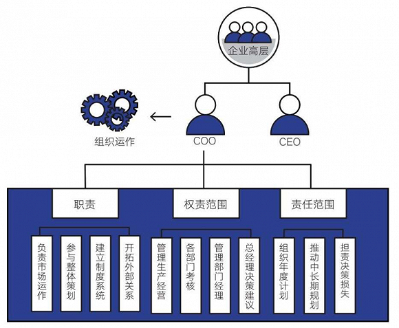 图片来源:《瑞幸闪电战》
