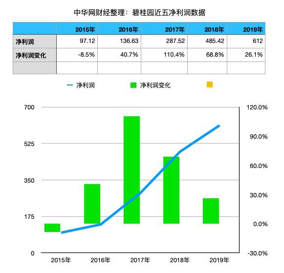 兖矿gdp归属_中国面积最大的直辖市,GDP差点超过广州,会是第5个一线城市吗(3)