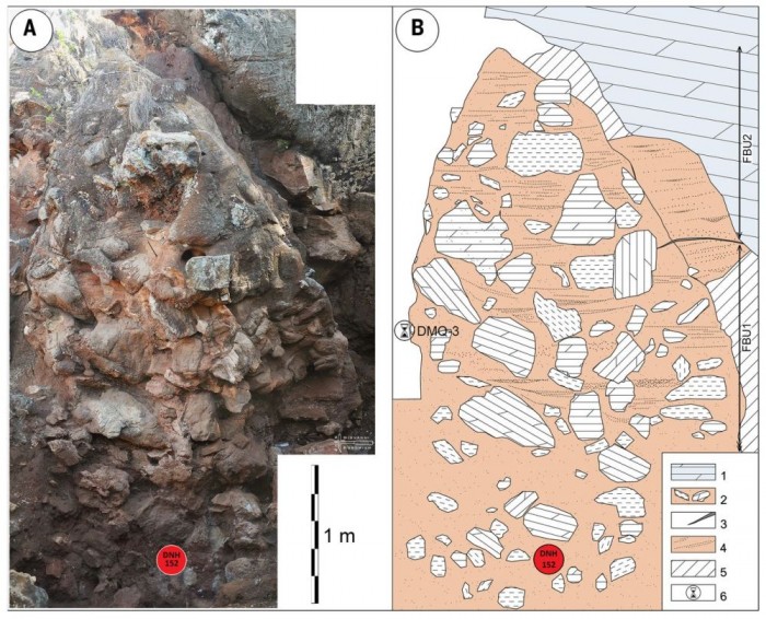 原始型人口_原始型人口增长模式图(2)