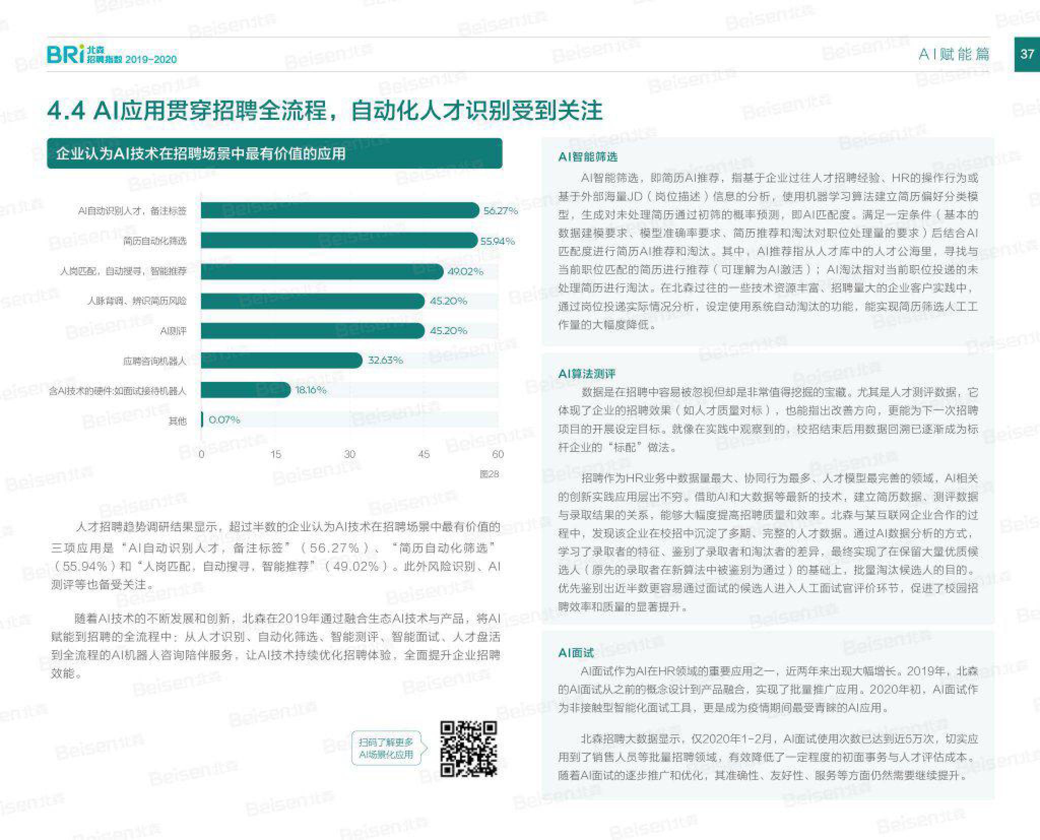 企业招聘论文_极光 超职季 招聘行业报告 企业篇(3)
