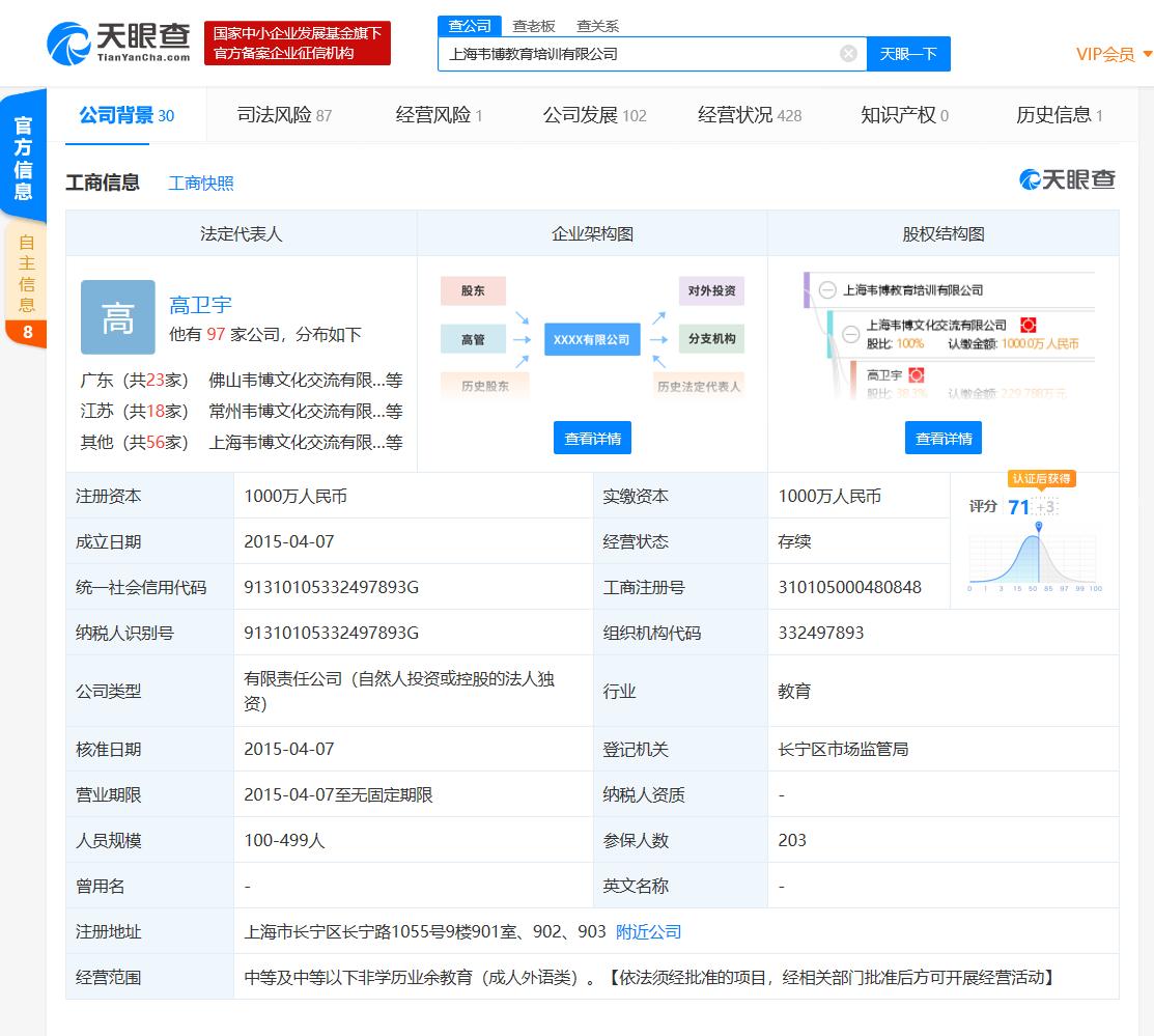 他超过2000万人口英语怎么说_春节英语手抄报(3)