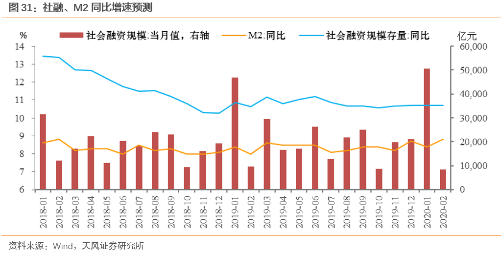 2020建德gdp多少_2020上半年建德经济运行情况(3)