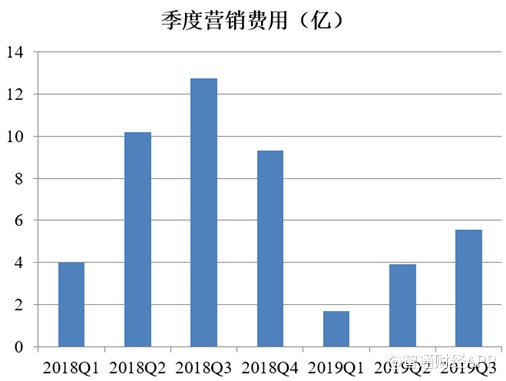lk的gdp_中国gdp增长图