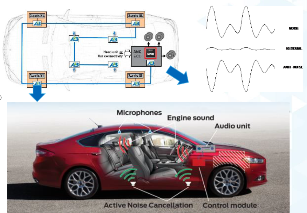 汽车跑多久能充满电池 9c32-irtymmv6863822.png