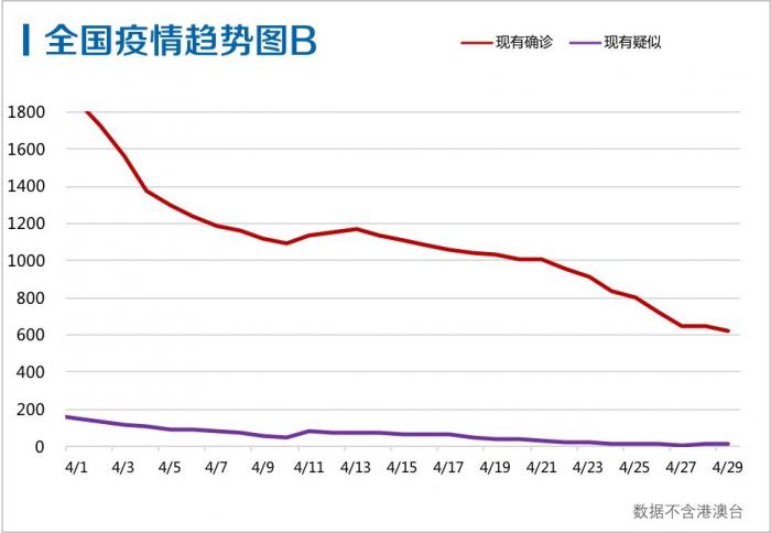 世卫组织人口_世卫组织图片(2)