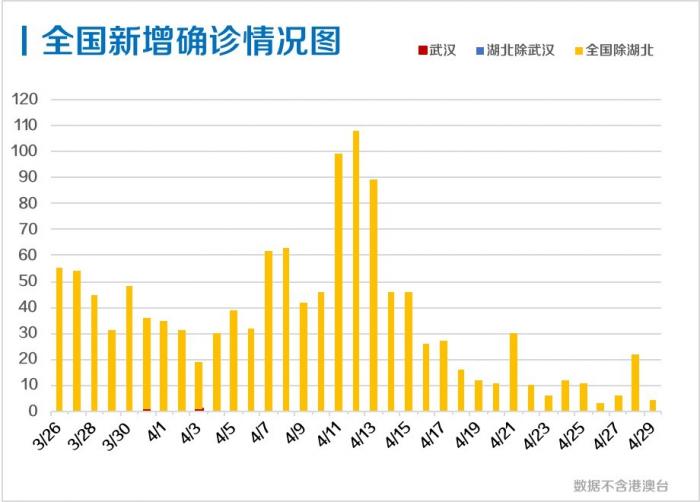 世卫组织人口_世卫组织图片(2)