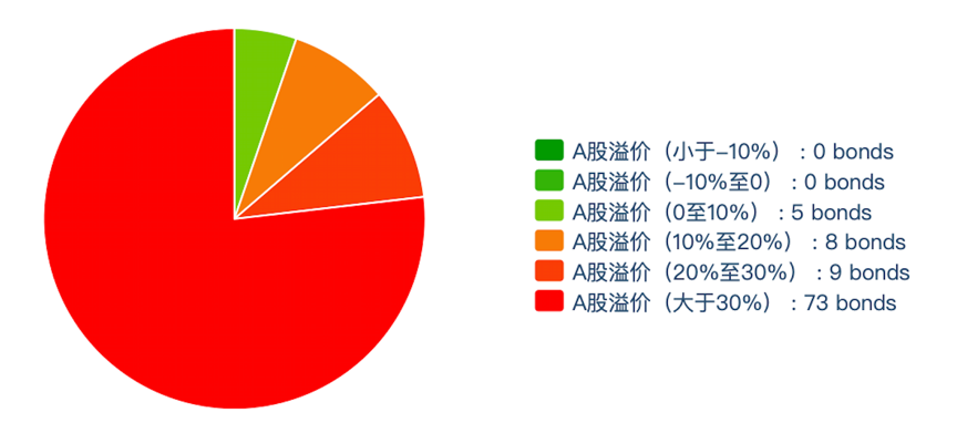 2021年常州gdp四普后挤水200亿_无锡上半年各区域GDP大曝光 看看江阴排第几