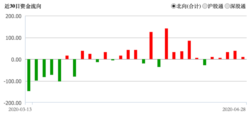 2021年常州gdp四普后挤水200亿_无锡上半年各区域GDP大曝光 看看江阴排第几