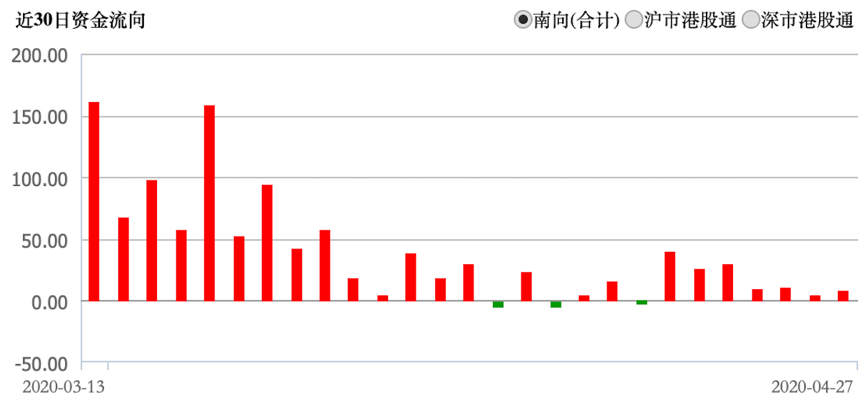 2021年常州gdp四普后挤水200亿_无锡上半年各区域GDP大曝光 看看江阴排第几