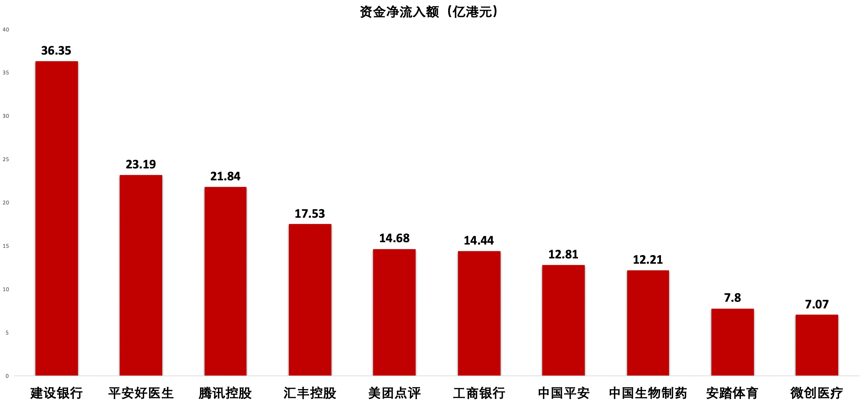 2021年常州gdp四普后挤水200亿_无锡上半年各区域GDP大曝光 看看江阴排第几(2)