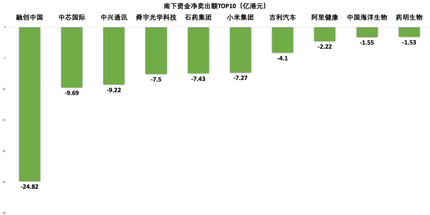 2021年常州gdp四普后挤水200亿_无锡上半年各区域GDP大曝光 看看江阴排第几