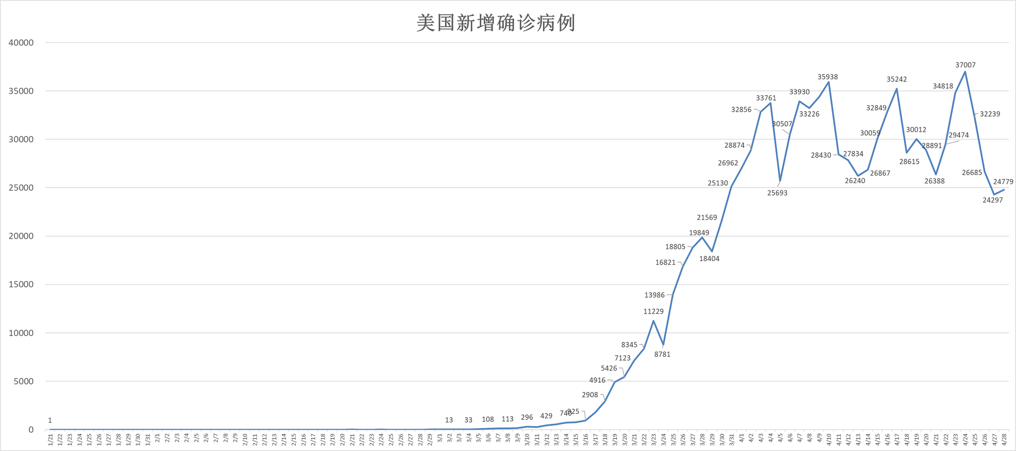 德国一季度gdp2020公布_澳大利亚第一季度GDP符合预期澳元仍走低