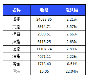 湖南湖北2021第一季度gdp_中部 双雄 一季度GDP成绩出炉 湖南和湖北,谁的实力更强(3)
