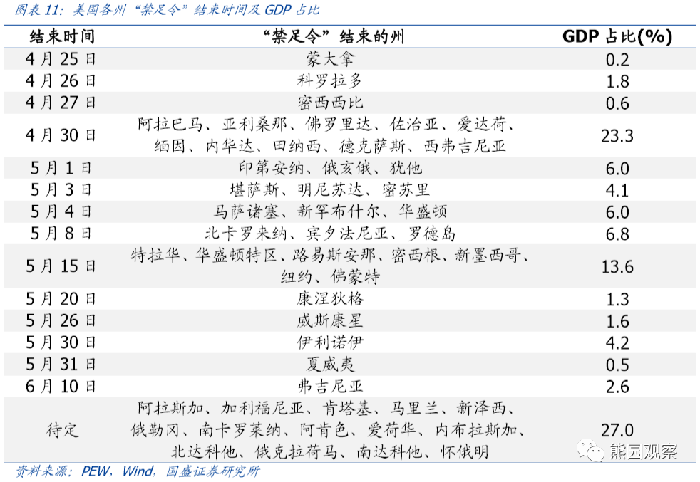 一季度日本gdp环比下降_日本三季度GDP环比下降0.3 住房投资一年多首现回升