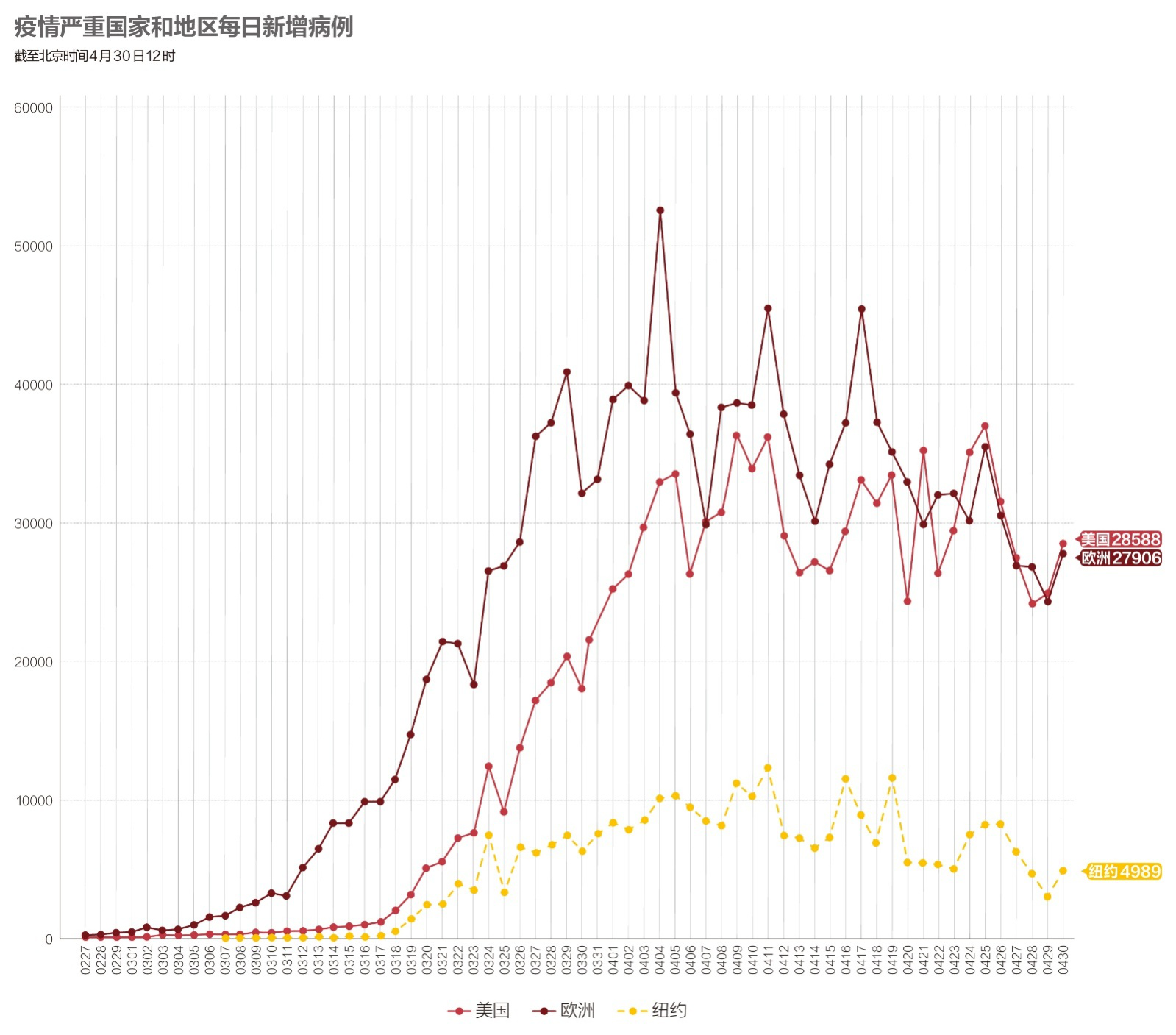 疫情对美国gdp影响(3)