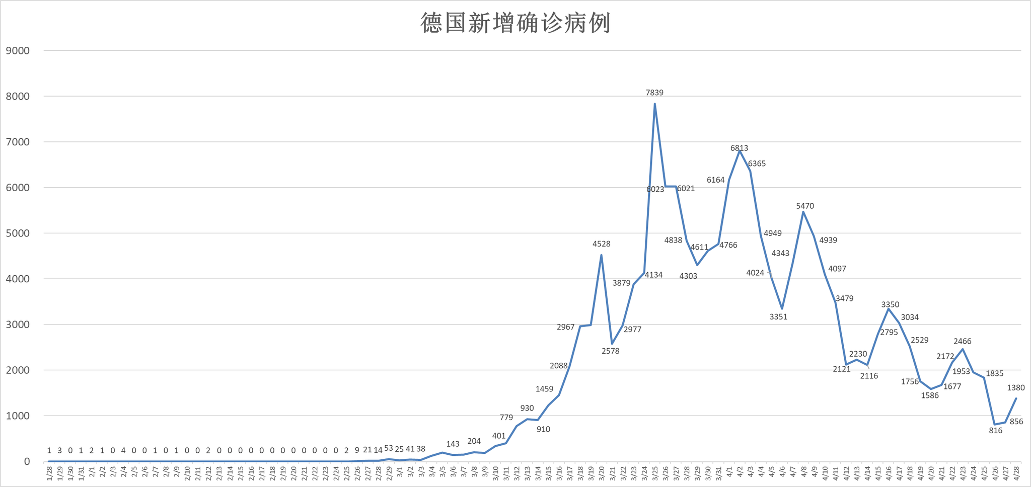 吉利区GDp_吉利区地图