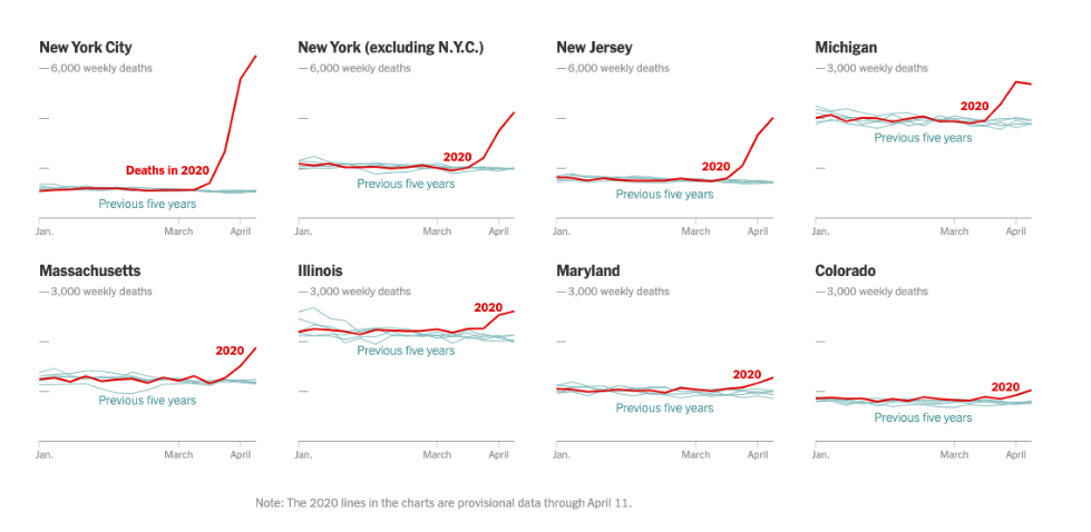 美国最新数据死亡人数 626a-isyparf5021649.png