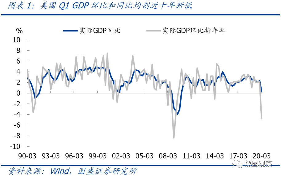 城市gdp十年增速_一文看懂中国城市GDP十年走势