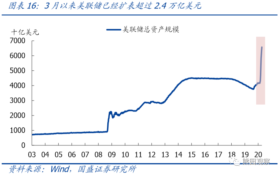 一季度日本gdp环比下降_日本三季度GDP环比下降0.3 住房投资一年多首现回升(2)