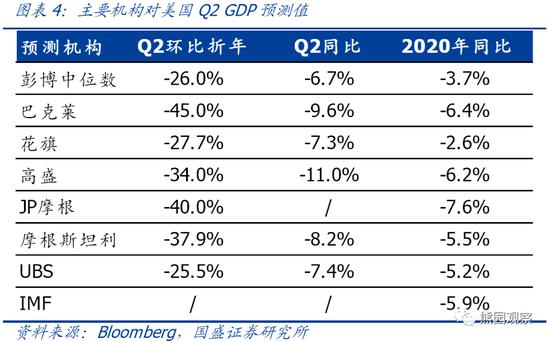 美国合计人口_美国人口
