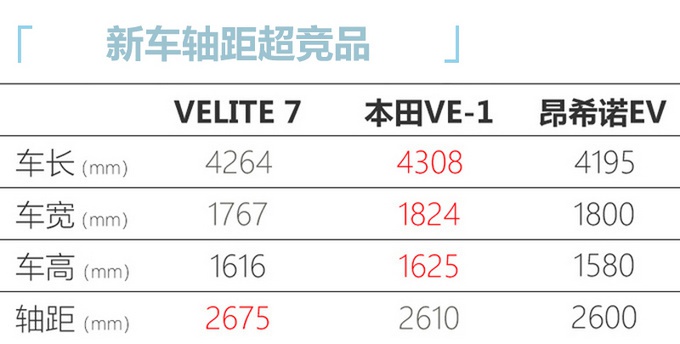 凯迪拉克CT4领衔 二季度这5款美系新车值得关注