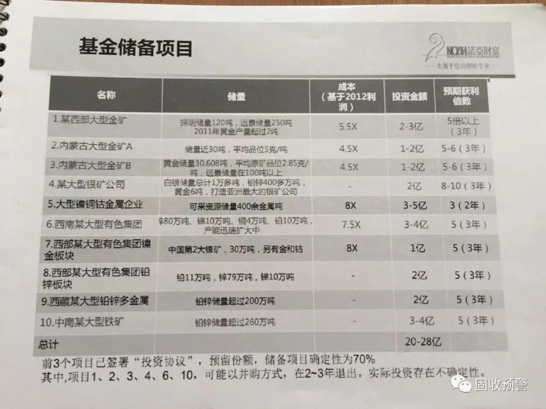 汇添富医多宝体育- 多宝体育官方网站- 多宝体育APP下载药保健混合