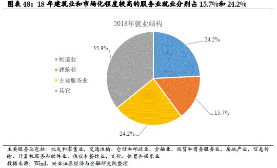 人均实际gdp怎么算的_中国人均gdp变化图