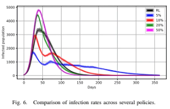 印度gdp新算法有哪些_世界质疑了 印度扬言要做亚洲第一,中国就笑了(3)