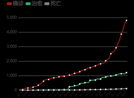 日本最新疫情数据统计 89d0-iryninw1080388.png