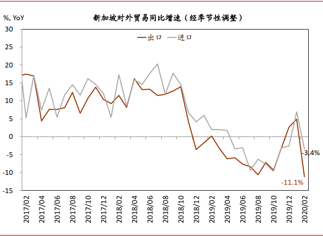 波南gdp_南波儿(3)